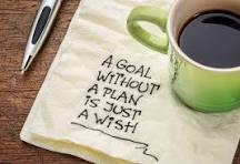 Goal Setting: How to Turn Intentions into Achievements