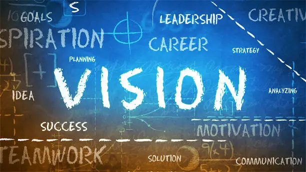 In-Vision Your Future: How to Use a Vision Board for Career Exploration