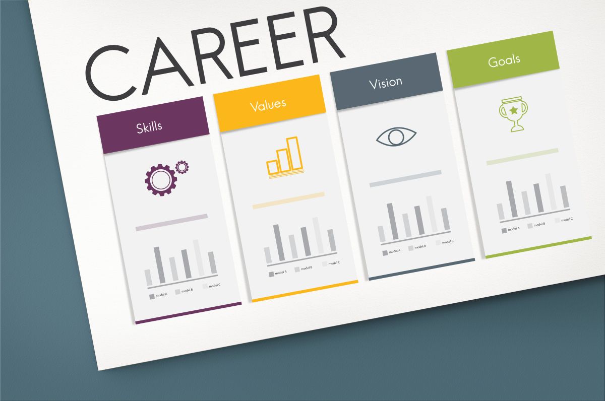 Why Parental Involvement Is Important for Career Readiness