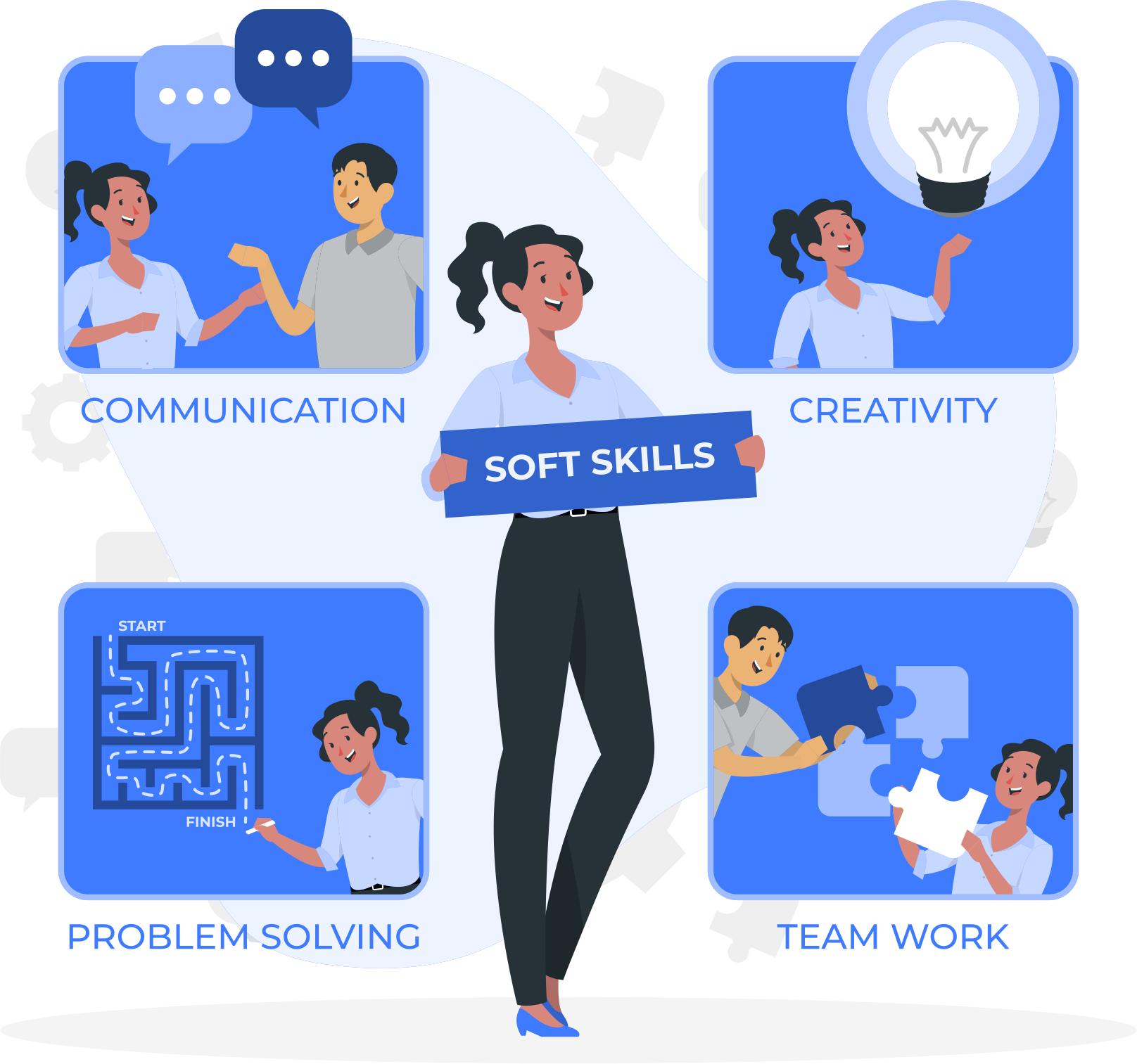 Colorful illustration of a bridge labeled “Soft Skills” connecting school to future career, with icons representing communication, teamwork, confidence, time management, and problem-solving.
